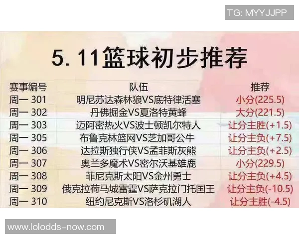 西甲精彩对决尤文图斯与那不勒斯战平引发全场热烈反响赛后分析