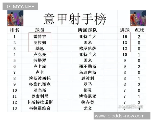 西甲精彩对决莱比锡逆转国米神扑瞬间成比赛转折点数据分析深度解读 西甲精彩对决莱比锡逆转国米神扑瞬间成比赛转折点数据分析深度解读